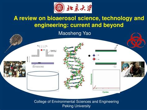 PPT - A review on bio aerosol science, technology and engineering: current and beyond PowerPoint ...