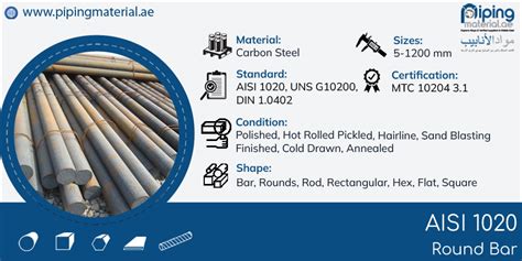 AISI 1020 round bar and SAE 1020 carbon steel rod/hex bars suppliers