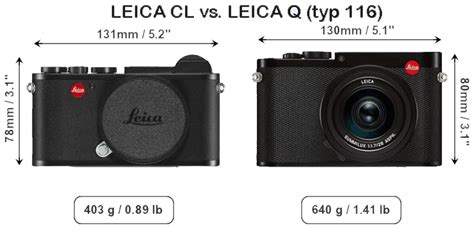 Leica CL Camera Review - LEICA REVIEW