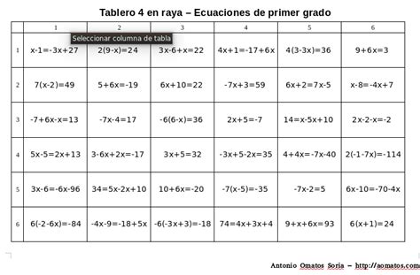 Cuatro en raya de ecuaciones de primer grado – MatemaTICzando la realidad