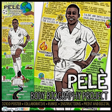 Pelé, Professional Soccer Player, Black History, Body Biography Project - Study All Knight