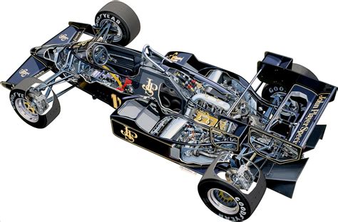 lotus-95t.jpg (1886×1242) | Race cars, Cutaway, Lotus car