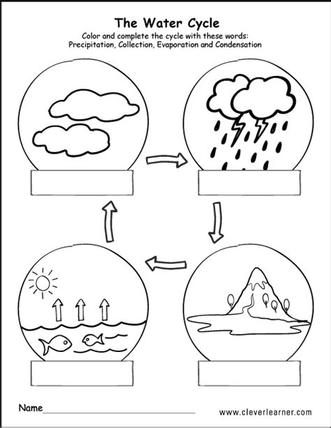 Printable water cycle worksheets for preschools | Water cycle worksheet ...