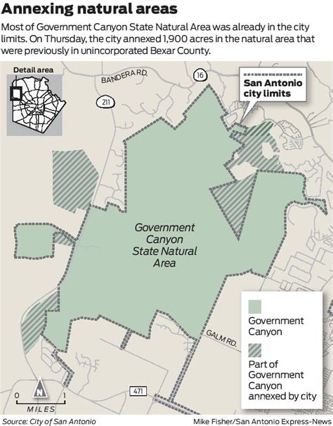 Government Canyon now entirely in city limits