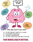 Mental Health Awareness Posters Teaching Resources | TPT