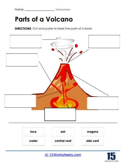 15 Parts Of A Volcano