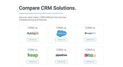 CRM Comparison Page - 1CRM: All-in-One CRM Software