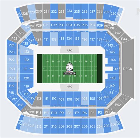 Where to Find The Cheapest Pro Bowl Tickets + Face Price Options