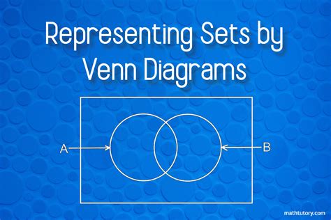 Representing Sets by Venn Diagrams | Math Tutor