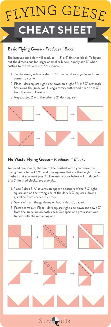 Super Simple Flying Geese Quilt Tutorial - Suzy Quilts