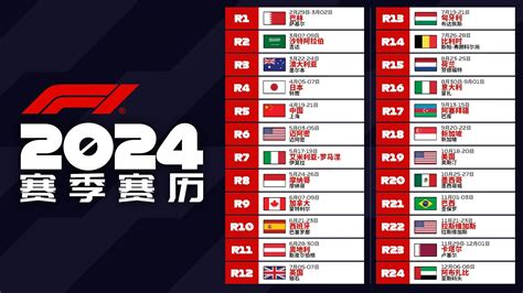 F1上海站回归！中国大奖赛明年4月19日-21日举行_凤凰网