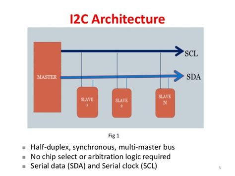 I2c Bus Diagram