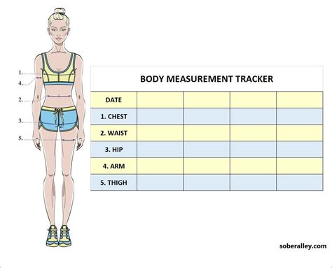 How To Take Body Measurements For Weight Loss & Intermittent Fasting Weight Loss Plans, Weight ...