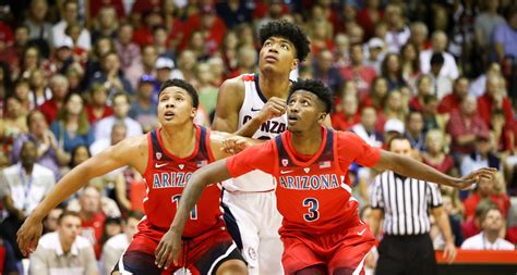 Arizona Basketball: Ranking Wildcats 2019-20 non-conference opponents