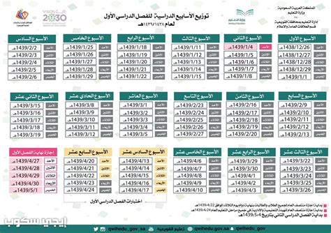 الجدول الدراسي - إيجي سكوب