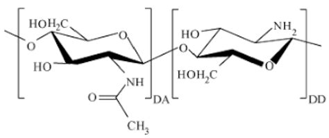 Chemical structure of Chitosan. | Download Scientific Diagram