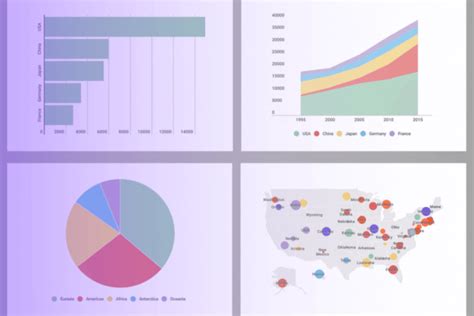 Interactive Data Visualization – 7 Main Benefits | Infogram