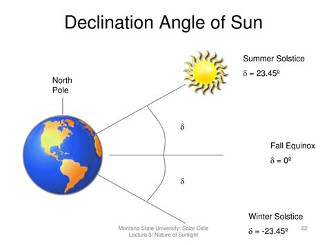 PPT - EE580 – Solar Cells Todd J. Kaiser PowerPoint Presentation, free download - ID:929568