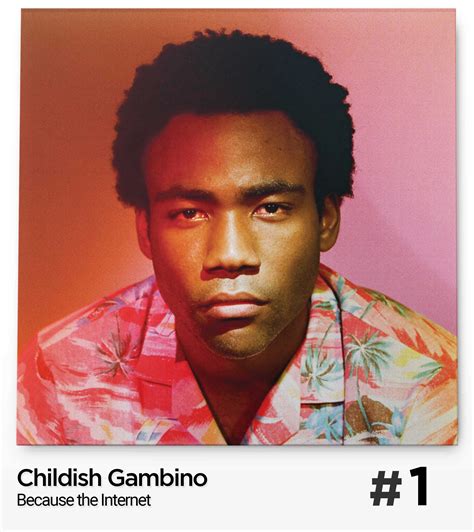 Childish Gambino Choose Your Album Cover of Printed on Premium | Etsy