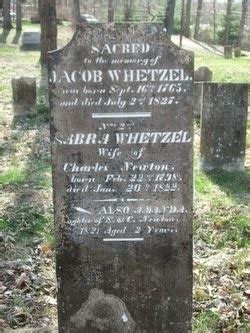 Fairfield -- 200 years: Whetzel's Trace