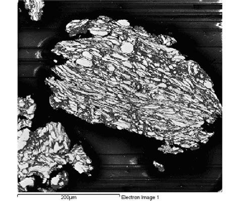 Composite particle Ni+Al, composed of intermixed layers of Ni+Al ...