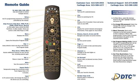 Universal Remote Control Guide | DTC