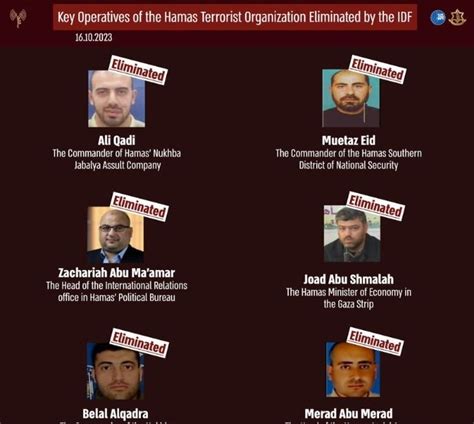 Israel lists 6 eliminated Hamas leaders - Chronicle.ng