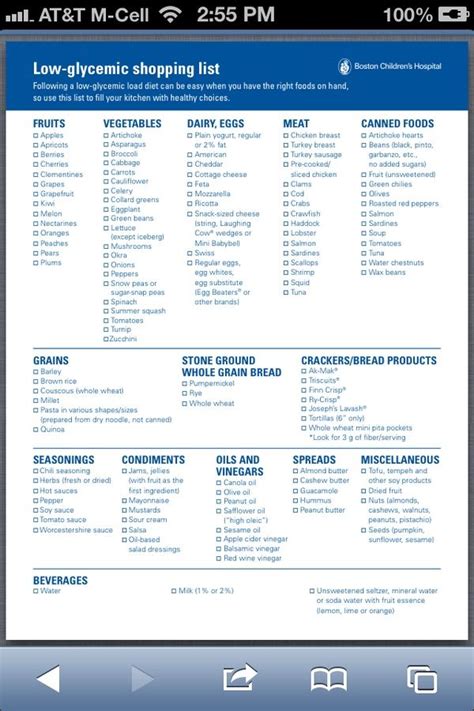 Printable Low Glycemic Food List