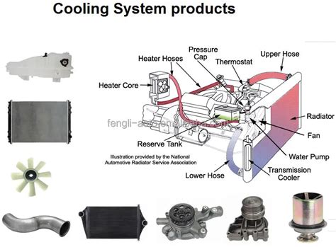 Supply Various Spare Parts And Engine Repair Parts For Freightliner Cascadia Century Columbia M2 ...