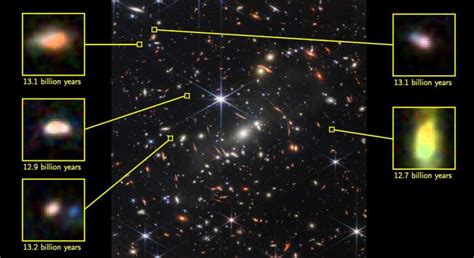 James Webb's 'too massive' galaxies may be even more massive