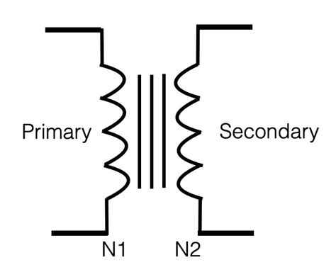 Current Transformer Schematic Symbol