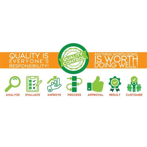 Quality Control Banner - Visual Workplace, Inc.