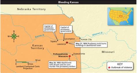 Bleeding Kansas (1854-1861)