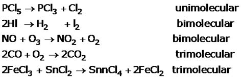 CBSE Class 12 Chemistry Notes: Chemical Kinetics - Molecularity of Reaction | AglaSem Schools