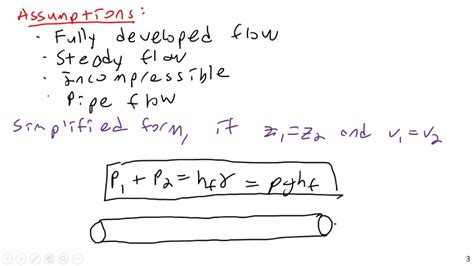 Darcy-Weisbach equation