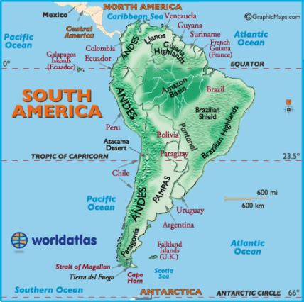 Major Physical Landforms - South America Scrapebook