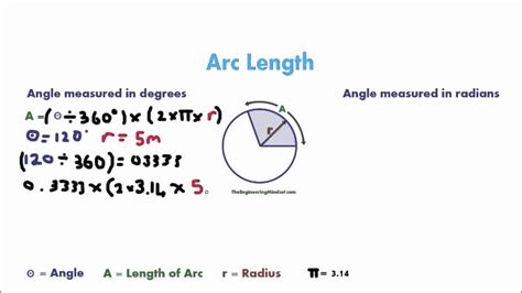 How To Calculate Arc