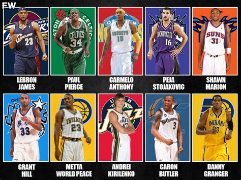 The 10 Greatest Small Forwards Of The 2000s - Fadeaway World