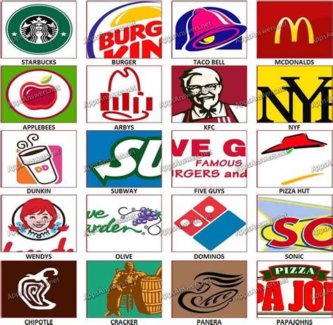19 Best Photos of Restaurant Logo Game Answers - What Restaurant Logo Game Answers, Restaurant ...
