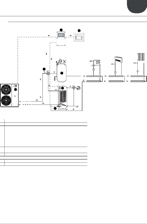 AERMEC ANL 020 Heat Pump Installation manual PDF View/Download, Page # 4