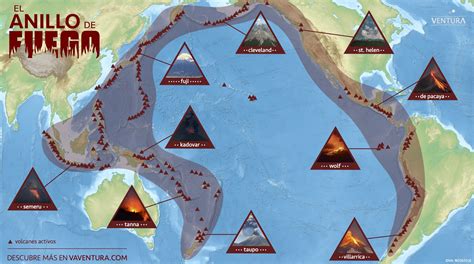 El Cinturón de Fuego: los volcanes del Pacífico | VENTURA Divulgación