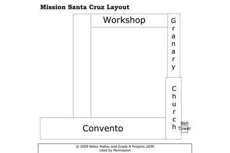 Mission Santa Cruz Floor Plan - floorplans.click