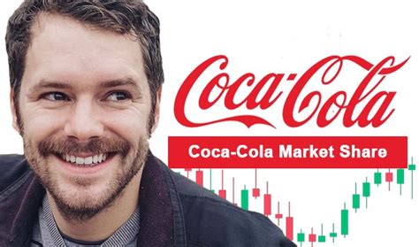 Coca-Cola Market Share 2025 - Comparebrokers.co