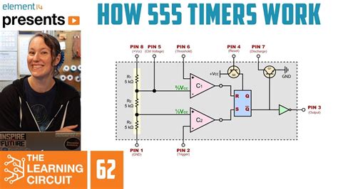 555 Timer Schematic - The 555 timer ic is a very cheap, popular and useful precision timing ...