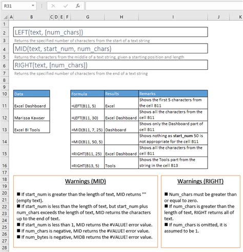 102 useful excel formulas cheat sheet pdf free download sheet – Artofit