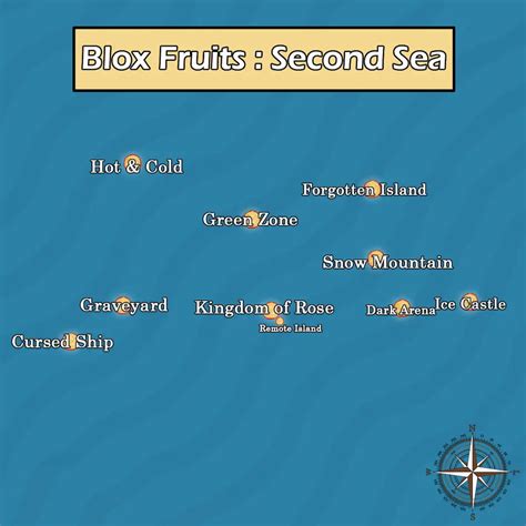 Blox Fruits Map - All Islands, Locations, & Level Requirements - Pro Game Guides