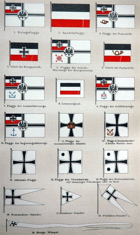 List of flags of the German Imperial Navy : vexillology