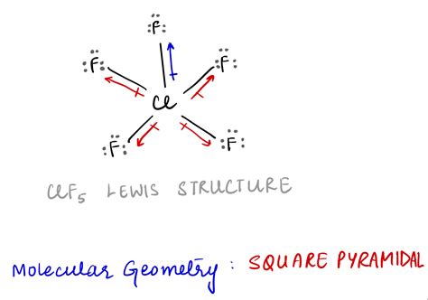 [Solved] Draw the Lewis structure of chlorine pentafluoride. Identify ...