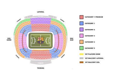 Lístky na FC Barcelona na stadion Camp Nou v Barceloně!