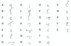 38 Best shorthand symbols images in 2019 | Shorthand writing, Greggs, School memories